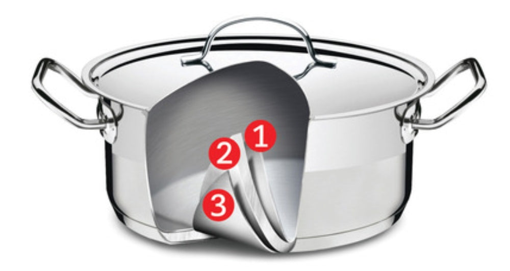 Cacerola Tramontina Professional 28 Cm Acero Inoxidable
