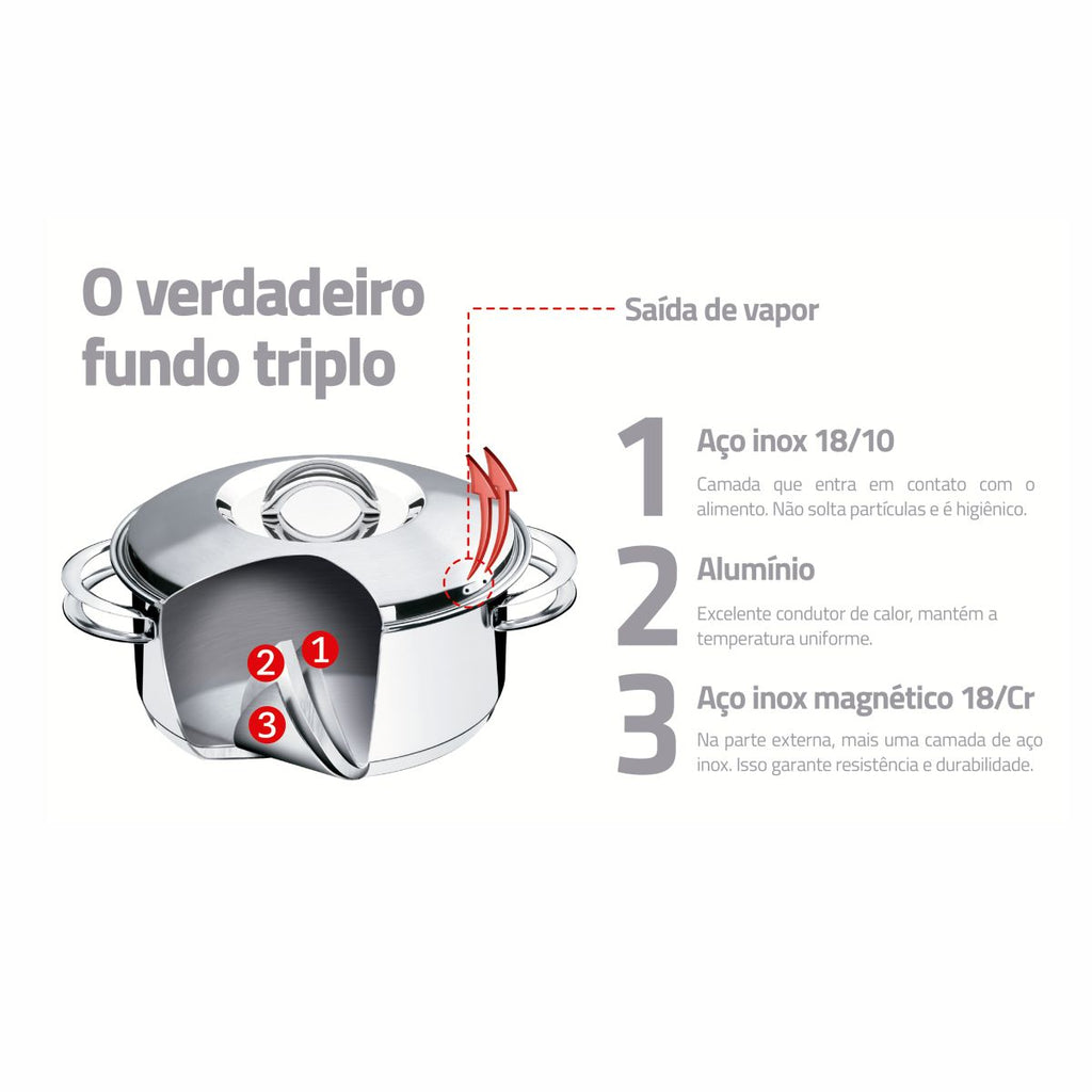 Sarten Tramontina Solar Acero Inoxidable 20 cm 2.1L